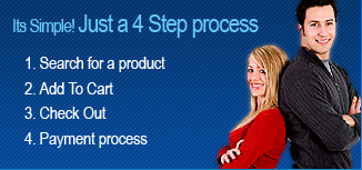 4 Simple Steps to buy a Water Cooler